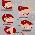 6_LANGKAH_CUCI_TANGAN_DerapJuang