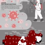 GERAKAN_SIGAP_DARURAT_COVID19_PDI_PERJUANGAN_JAWA_TENGAH_8_April_2020