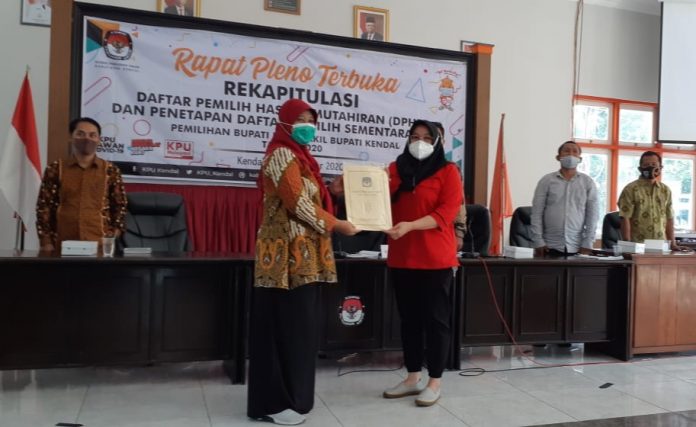 DPC PDI Perjuangan Kab. Kendal