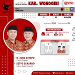 Pilkada Serentak 2020 KAB. WONOGIRI