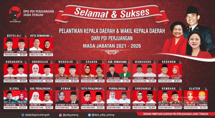 17 Kemenangan, Simbol Amanah Rakyat