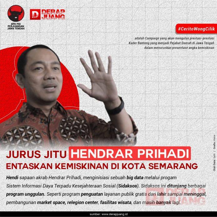 Hendrar Prihadi