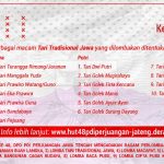 Lomba Tradisional Jawa