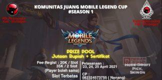 Kader Komunitas Juang Klaten Ikuti Turnamen Mobile Legend Cup