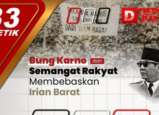 Bung Karno dan Semangat Rakyat Bebaskan Irian Barat
