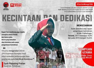 Kecintaan dan Dedikasi Tiwi Mudunaken Kemiskinan