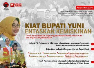 Kiat Bupati Yuni Entaskan Kemiskinan di Sragen