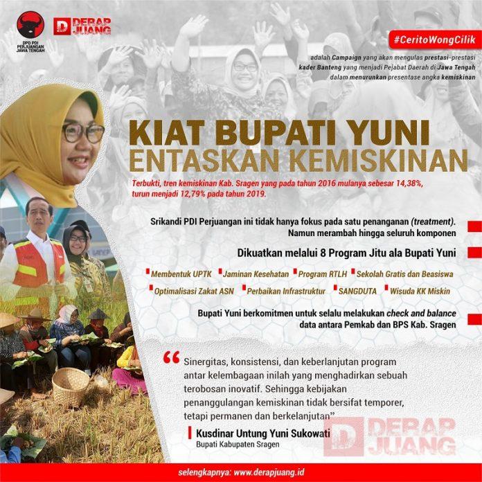 Kiat Bupati Yuni Entaskan Kemiskinan Sragen