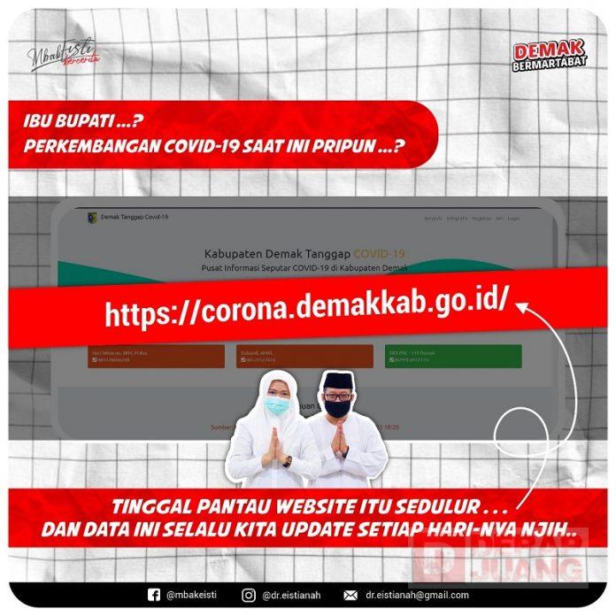 Beri Kepastian pada Masyarakat, Mbak Eisti Buka Kran Transparansi Perkembangan Covid-19