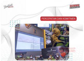 Ikuti Rakor Nasional, Bupati Demak Tegaskan Demak Pasti Sehat