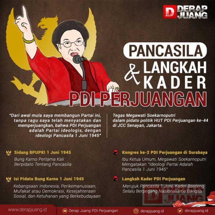 Pancasila