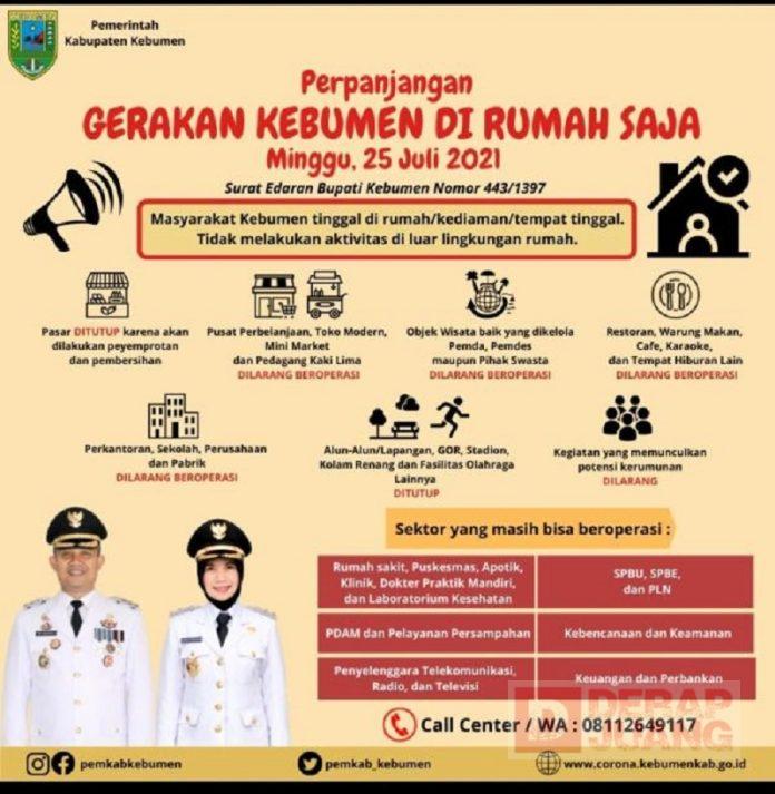 Pemkab Kebumen Kembali Berlakukan Gerakan Sehari Dirumah