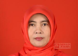 Fraksi PDI Perjuangan Desak Pemkab Pemalang Segara Perbaiki Jalan Rusak