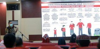 Jadi Kota Sehat, Angka Harapan Hidup Warga Semarang Meningkat Tajam
