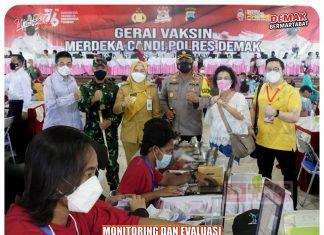 Monev Vaksinasi Merdeka Candi, Bupati Demak: Optimis Demak Pulih