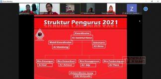 Re-organisasi, Pondasi Awal Kebangkitan Korps Demak