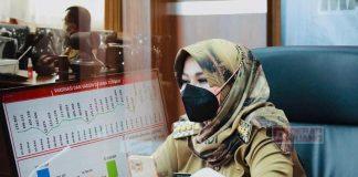 Sri Mulyani: Klaten Nomor 5 Capaian Vaksinasi Terbaik se-Jawa Tengah