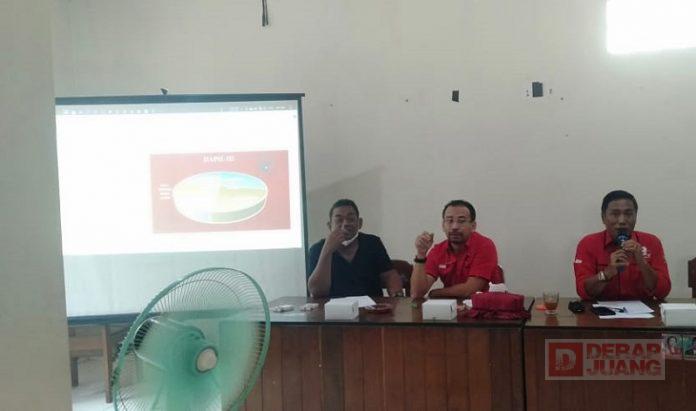 Mantapkan Konsep KomandanTe Stelsel, Grobogan Rapatkan Barisan