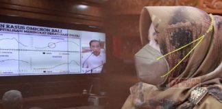 Antisipasi Omicron, Sri Mulyani Siapkan Beberapa Strategi