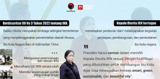 Puan Maharani: Kepala Otorita IKN Nusantara Harus Dipercaya Publik