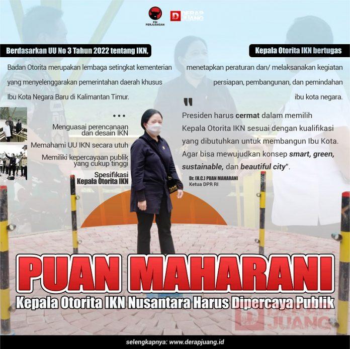 Puan Maharani Kepala Otorita IKN Nusantara Harus Dipercaya Publik