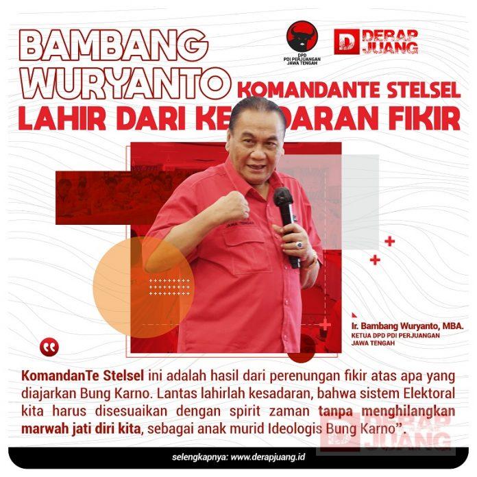 Bambang Wuryanto KomandanTe Stelsel Lahir dari Kesadaran Fikir