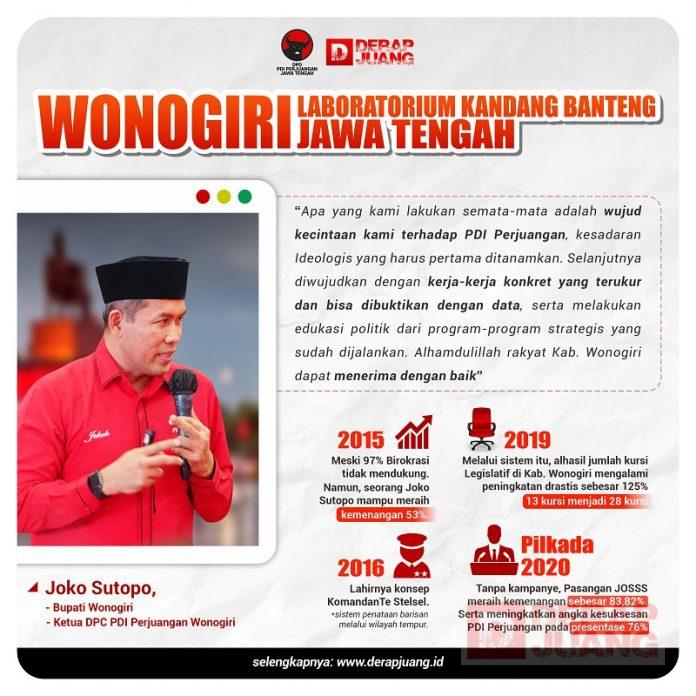 Wonogiri, Laboratorium Kandang Banteng Jawa Tengah