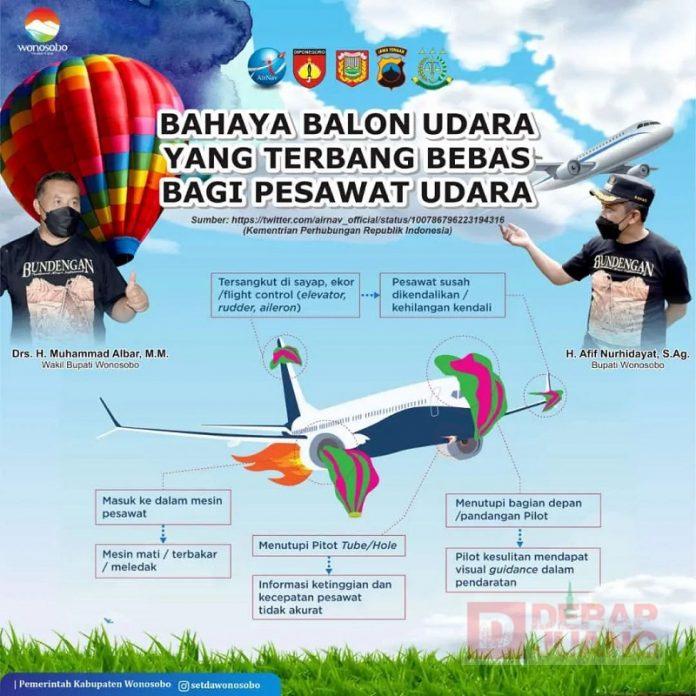 Bupati Wonosobo Ingatkan Bahayanya Terbangkan Balon Udara