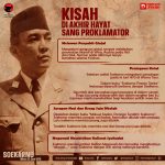 Infografis Bung Karno copy