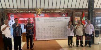 Tingkatkan Inovasi Daerah, Bupati Tiwi Gelar Laboratorium Inovasi