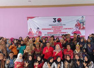 Nuryanto Gelar Konsolidasi KomandanTe Bintang Satu di Kecamatan Wanayasa