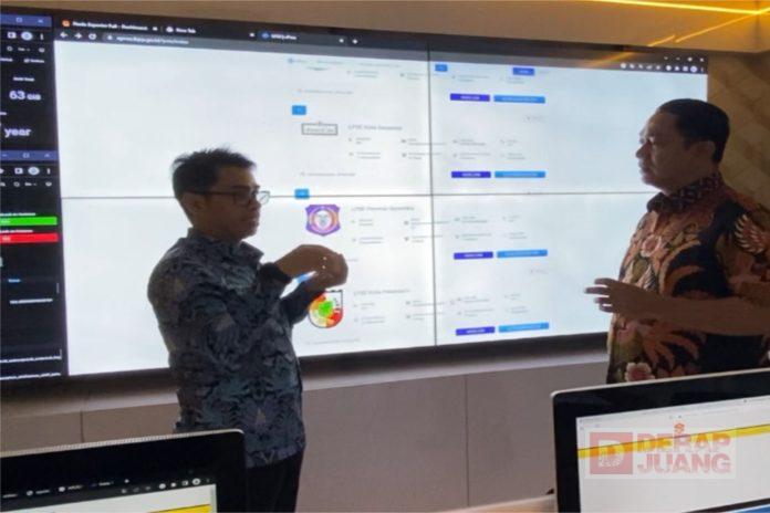 LKPP Kembangkan Government Marketplace, Mas Hendi Bisa Jadi 'Raja' Ecommerce Indonesia