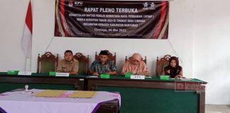 Ranting PDI Perjuangan di Banyumas Kawal Rekapitulasi DPSHP Tingkat PPS