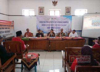 Sukirno: Pancasila Mampu Akomodir Keberagaman