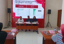 Sri Rejeki Sosialisasikan NIB Gratis untuk Pengusaha Sri Rejeki Sosialisasikan NIB Gratis untuk Pengusaha