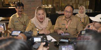 Mbak Ita ‘Gerak Cepat’ Lakukan Langkah Mitigasi Guna Antisipasi Peningkatan Kasus Covid