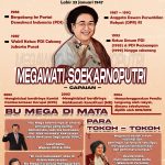 Bumega prestasi