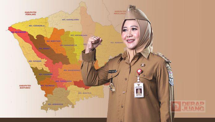 Dyah Hayuning Pratiwi, Bupati Muda Purbalingga yang Meraih Segudang Prestasi Dyah Hayuning Pratiwi, Bupati Muda Purbalingga yang Meraih Segudang Prestasi