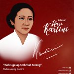 hari kartini 2024