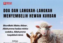 Doa dan Langkah-langkah Menyembelih Hewan Kurban