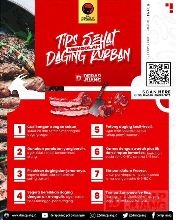 Tips Sehat Mengolah Daging Kurban