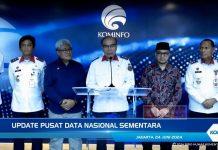 Gangguan Server PDN, Kemenkominfo Gelar Konferensi PERS