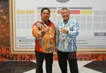 Yunianto