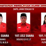 Bambang Pacul