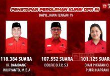 Bambang Pacul, Mbak Pinka, dan Dolfie OFP Terpilih Sebagai Anggota DPR RI dari Dapil IV Jateng Bambang Pacul