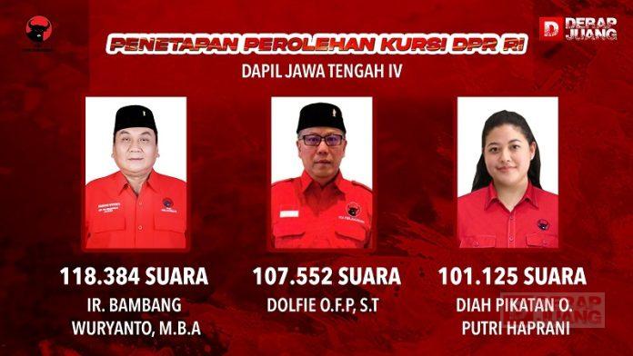 Bambang Pacul, Mbak Pinka, dan Dolfie OFP Terpilih Sebagai Anggota DPR RI dari Dapil IV Jateng Bambang Pacul