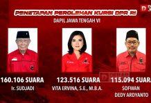 Dapil VI Jateng