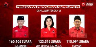 Dapil VI Jateng; Ir. Sudjadi, Vita Ervina, & Sofwan Dedy Ardyanto Berhasil Melenggang ke Senayan Dapil VI Jateng