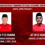 DPR RI