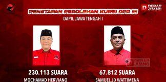 Hasil Pileg DPR RI, PDI Perjuangan Petik 2 Kursi di Dapil I Jateng DPR RI